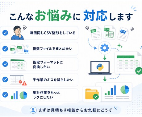 Excel・CSV作業を自動化します 面倒な整形・集計・変換を効率化 イメージ2