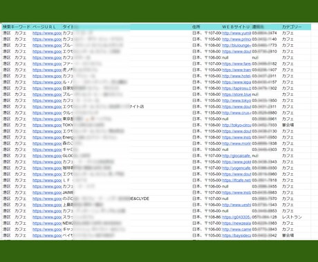 スクレイピングGooglemapの情報を抽出します 時間のかかるデータ収集のお手伝いをします！ イメージ2