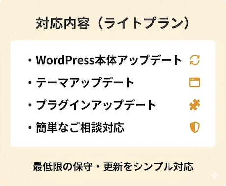 WordPressの保守・更新をシンプル対応します 毎月のWP保守・更新代行。気軽に任せるライトプランで安心運用 イメージ2