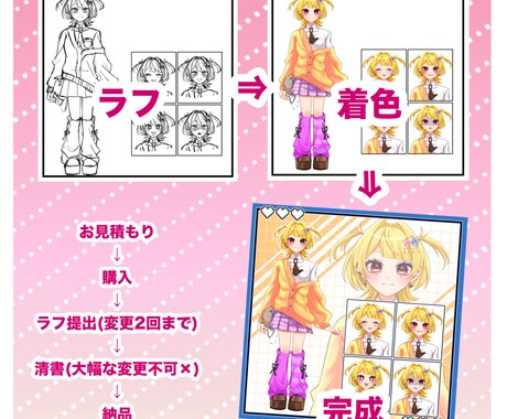 立ち絵・三面図お描きします 立ち絵＋表情差分4種類まで追加料金なし！！三面図+5000円 イメージ2