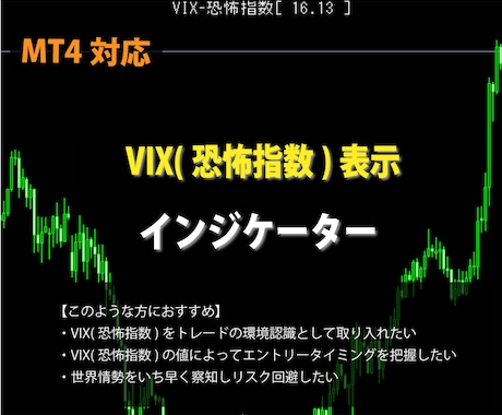 MT4 VIX(恐怖指数)をチャートへ表示します パラメーターの閾値で文字色を変更し警告表示！ イメージ1