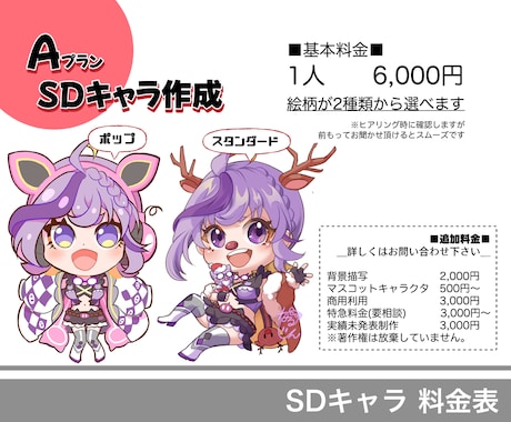 商用利用可能！ちまっとSD各種描きます 配信活動、プレゼントにぴったりな、かわい子ちゃん手に入ります イメージ2