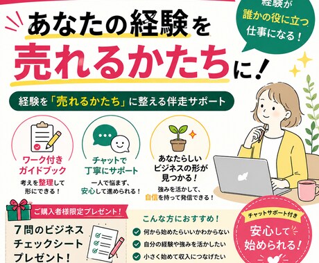 あなたブランドの商品設計をお手伝いします ひとり起業のお悩み、整理します！ イメージ1