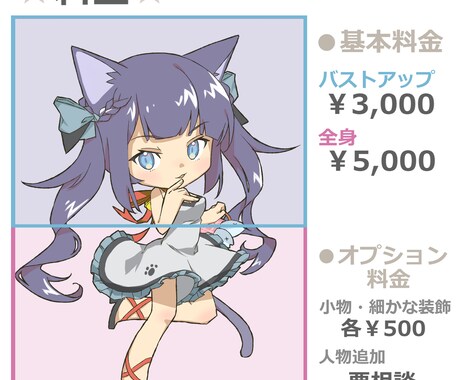 デフォルメイラスト描きます お気軽にお問い合わせください！ イメージ2