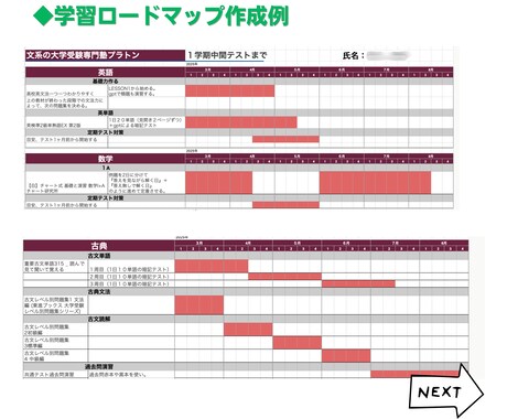 志望校合格までの『学習ロードマップ』を作成します 志望校合格へ、何をどう勉強すれば良いか困っている受験生へ！ イメージ2