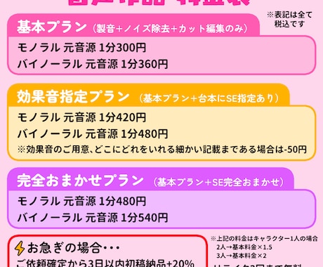 最短3日で納品！DLsite音声作品編集承ります ご予算、納期、諸々柔軟にご対応いたします！ イメージ2