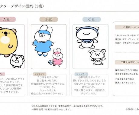 商用OK！グッズ向けゆるかわキャラクター制作します 覚えてもらえる！使いやすいミニキャラ製作！ イメージ2