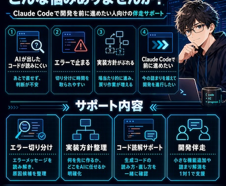 Claude Code実装・エラー解決を伴走します 設計整理・デバッグ・AI駆動開発まで1対1でサポート イメージ2