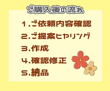 お店のPOPやmenu表お作りします 低価格でご希望通りのPOPに致します！ イメージ2