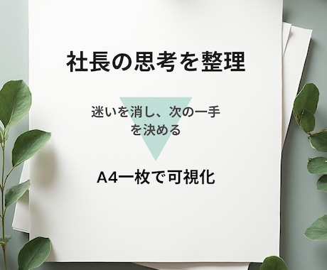 社長の頭の中を整理し「決断できる状態」にします 頭の霧を晴らし、A4一枚でそのまま使える意思決定シートを納品 イメージ1
