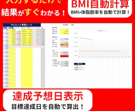 自動分析ダイエット管理表作ります 入力するだけで体重管理を自動化 イメージ1