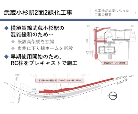 東大卒会社員が60分でパワポ資料作成を指導します 仕事で活かせる初心者向けPowerPoint資料作成レッスン イメージ2