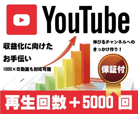 実績作りの為格安で動画5000回再生分拡散します ココナラ実績作りの為、格安で承ります。あなたの動画拡散します イメージ1