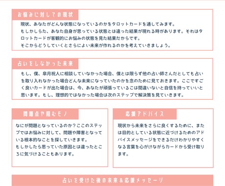 お悩み解決や開運のヒントをタロットカードで占います 徹底的に解決への糸口や行動指針を一緒に探し画像でご提供 イメージ2