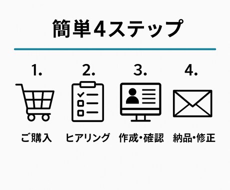 採用担当の心をつかむ志望動機を作成します その企業に“刺さる”志望動機、あなたの代わりに届けます。 イメージ2