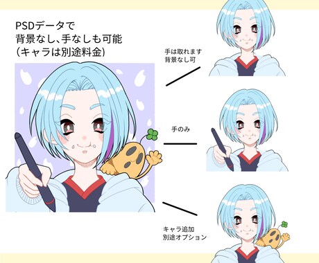 ５月末までの特別価格/ SNSアイコンをお描きます XやYoutube、LINEなどのアイコン、サムネイルに最適 イメージ2