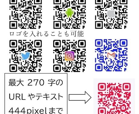 １個400円で特殊な目を引くQRコード発行します 早い！URLも、文章も、角を丸く、SNSのロゴ付け、カラフル イメージ1