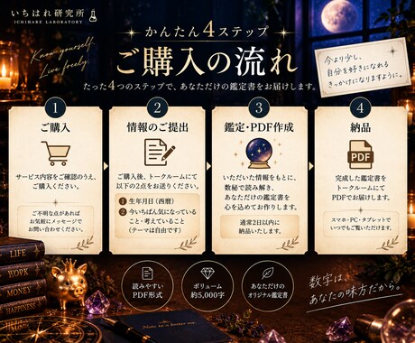 耳の痛い数秘｜あなたの長所が暴走するときを読みます 褒めるだけじゃない。強みの「使いすぎ」を点検します イメージ2