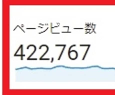 質問し放題！ブログの初歩的な悩みや疑問を解決します 画面共有しながらその場でブログの改善点を的確にアドバイス！ イメージ2