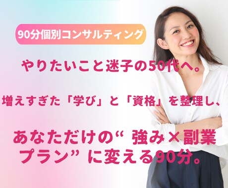 やりたいこと迷子の「強み×副業」発見・整理します 資格や学びを整理して、“本当に続けたい働き方”を一緒に発見 イメージ1