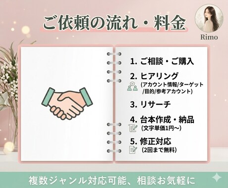 SNS台本お作りします 複数ジャンル対応可能。ショート動画等の台本相談お気軽に イメージ2