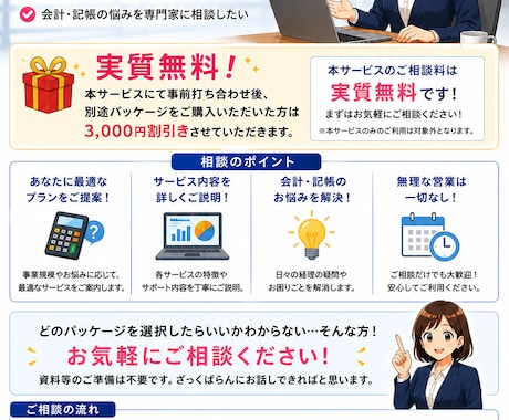 実質無料パッケージについて事前打ち合わせいたします パッケージを悩まれている方はこちらでお申し込み下さい! イメージ1