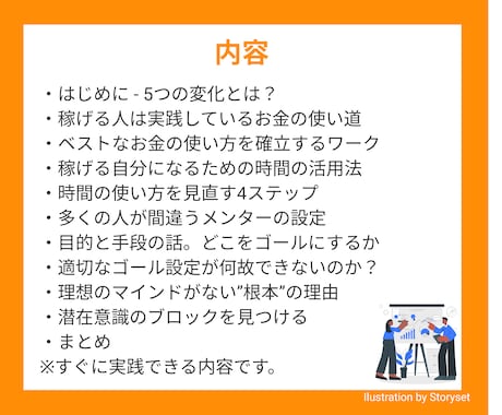 5つの変化で売上のある自分に近づく方法教えます 月収50万未満の方向け！稼げる人に共通する「5つの点」解説書 イメージ2