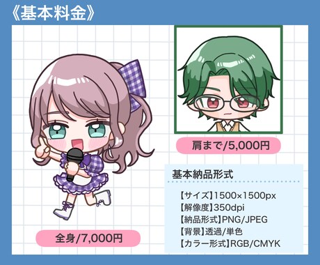 かわいいミニキャラ/SDキャライラスト描きます 商用利用OK◎SNSアイコンや配信、グッズ、プレゼントなどに イメージ2