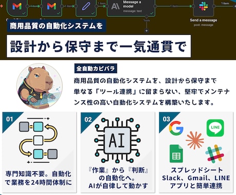会議終了時に『AI要約議事録が届く』仕組み作ります 【初回¥9500でご案内！】音声・動画から議事録を自動生成 イメージ2