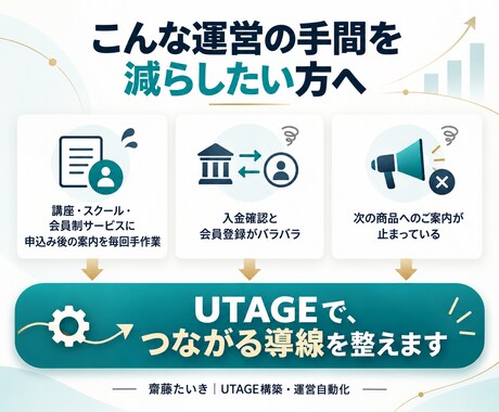 UTAGE構築代行で販売と会員導線を整えます 公式活用事例集掲載｜約600名の会員サポート経験 イメージ2