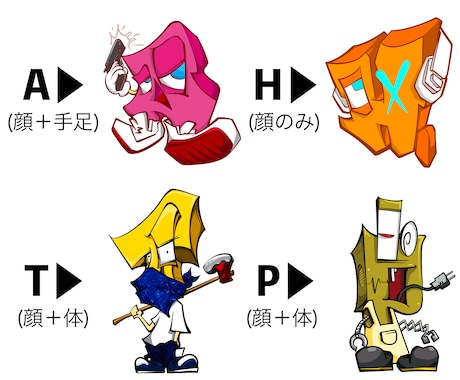 ユニークなアルファベットのキャラクター描きます お好きなアルファベットをキャラクターにします！漢字対応可能！ イメージ2
