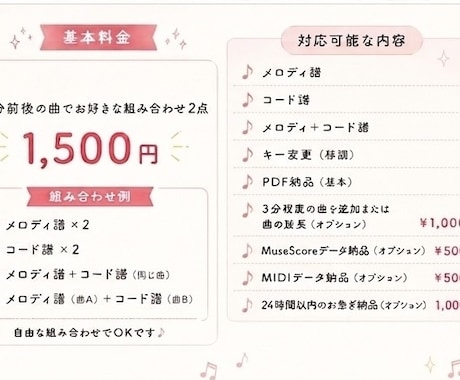 耳コピで採譜・コード譜・MIDI作成いたします 「弾きたい！」を見やすい楽譜に。耳コピ・採譜をお手伝いします イメージ2