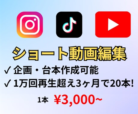 集客・採用向けのショート動画を編集いたします TikTok, Instagram, YouTubeなど! イメージ1