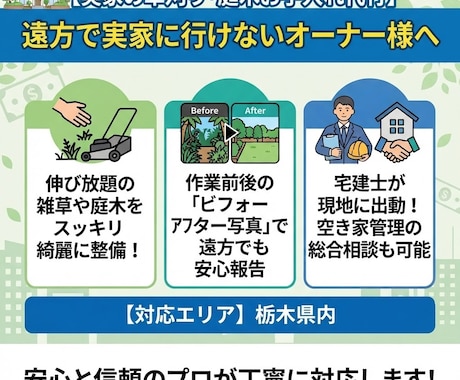 空き家・実家の草刈り・庭木のお手入れ代行します 遠方で実家に行けない方へ。写真付きで丁寧にお庭を綺麗に整備 イメージ1