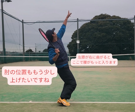テニスフォームを徹底分析・改善します 17年指導経験×論理的分析で上達をサポート!! イメージ2