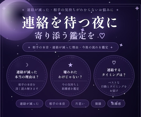 急に連絡が減った理由・相手の本音を本格鑑定します 連絡を待つ夜に、寄り添う鑑定を イメージ1