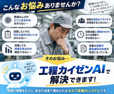 製造現場20年の経験を詰め工程改善AIを提供します 班長・リーダーの改善業務をAIで効率化 イメージ2