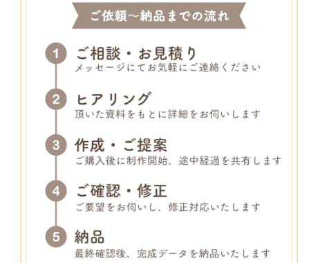 シンプルで見やすいスライド資料を作成します 修正無制限！わかりやすく伝わる資料をご提案します◎ イメージ2