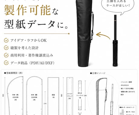 アイデアから製作できる型紙に設計します イメージ1