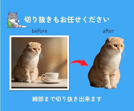 大切な写真を加工＆合成致します お気に入りの写真をAIなどを活用して加工いたします イメージ2