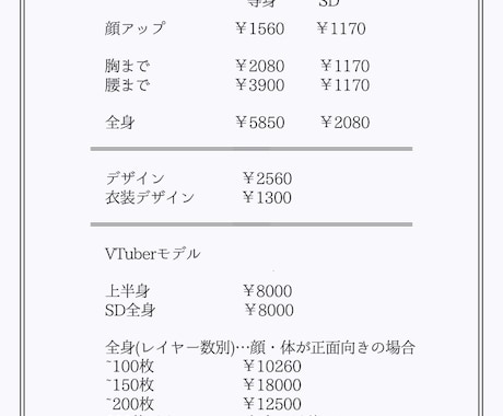 sns活動などに力を入れたイラストの作成を行います 色彩検定３級を取得、様々な絵柄を使い分けることができます イメージ2