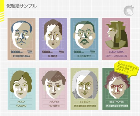 フラットデザインの似顔絵を制作します プロスポーツチーム公式グッズにも採用された似顔絵です。 イメージ2