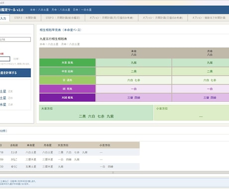 九星気学　方位鑑定者の養成セットを提供します テキスト入門〜中級＋気学自動方位鑑定ソフト 3点セット イメージ2
