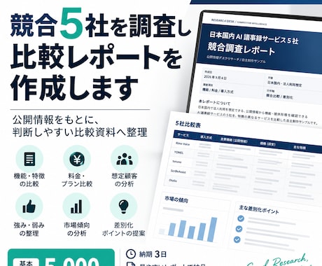 競合5社を調査し比較レポートを作成します 公式情報をもとに判断しやすい比較資料へ整理 イメージ1