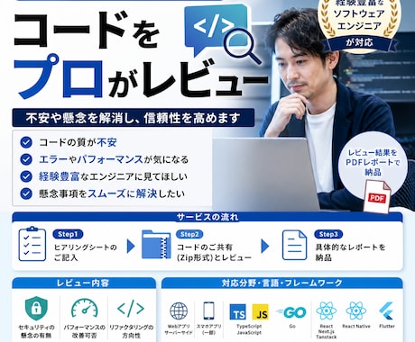 バイブコーディングで作ったコードをレビューします 経験豊富なソフトウェアエンジニアが懸念を払拭します イメージ1