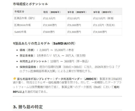 大手級の調査・分析レポートを爆速納品ます モニター募集！　「次の一手」を 具体的に提言。 イメージ2