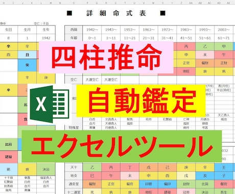 四柱推命の命式表＆鑑定書自動生成ツールを提供します 複数の流派に対応し、大三合会局、天剋地冲等も自動表示します イメージ1