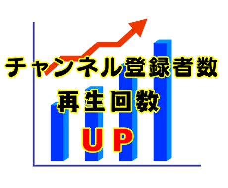 test yt様専用でお願いします test yt様専用となっております