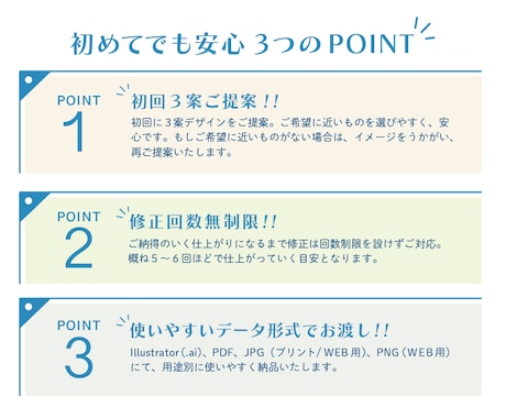 初回3案！印象的なロゴご提案します 名刺やWEB対応！多用途に使いやすく丁寧に納品で安心！ イメージ2