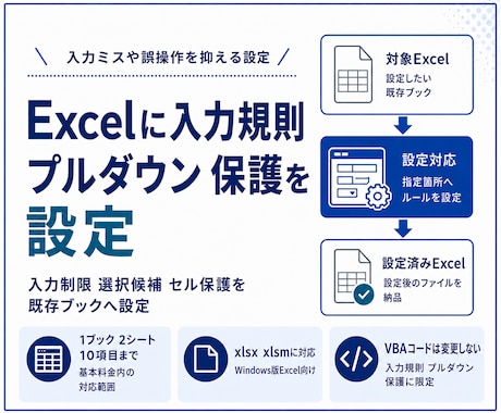 Excelに入力規則 プルダウン 保護を設定します プルダウン 入力制限 セル保護を既存ブックへ設定 イメージ1